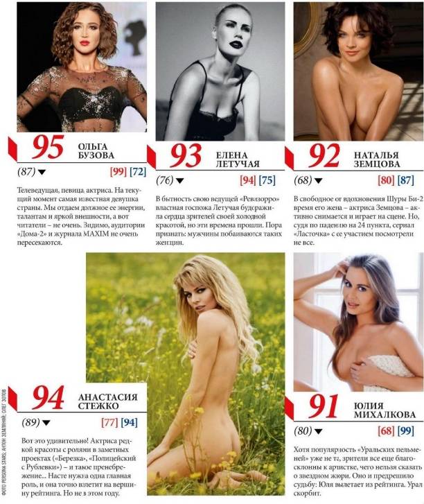Ольга Бузова заняла 95 место в списке 100 самых сексуальных
