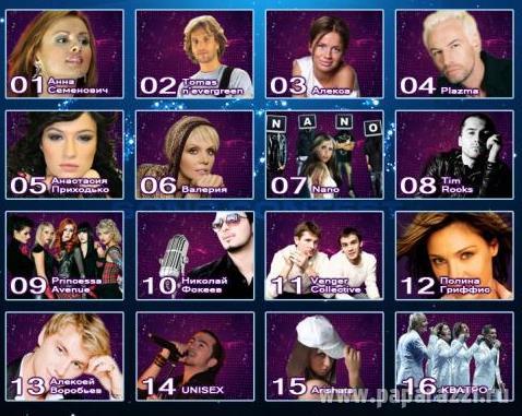 Кого бы вы отправили на "Евровидение 2009" от России?