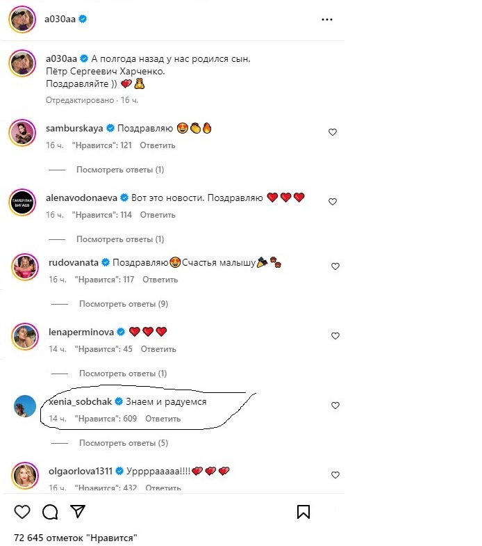 Светлана Бондарчук
