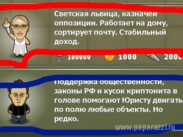 Ксения Собчак сыграла в демократию