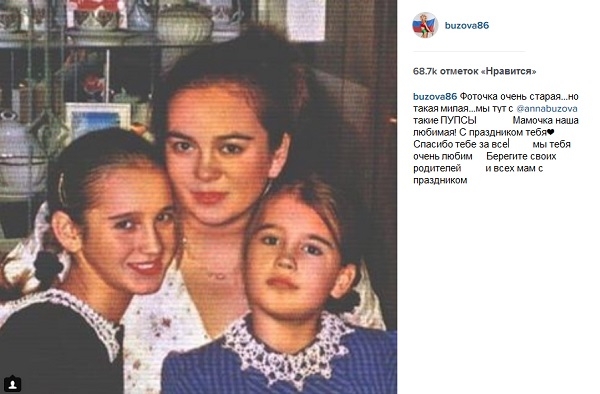 Звезды отечественного шоу-бизнеса поздравили своих мам с праздником и показали интересные фотографии
