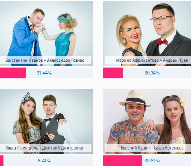 В конкурсе Свадьба на миллион может победить 2 пары