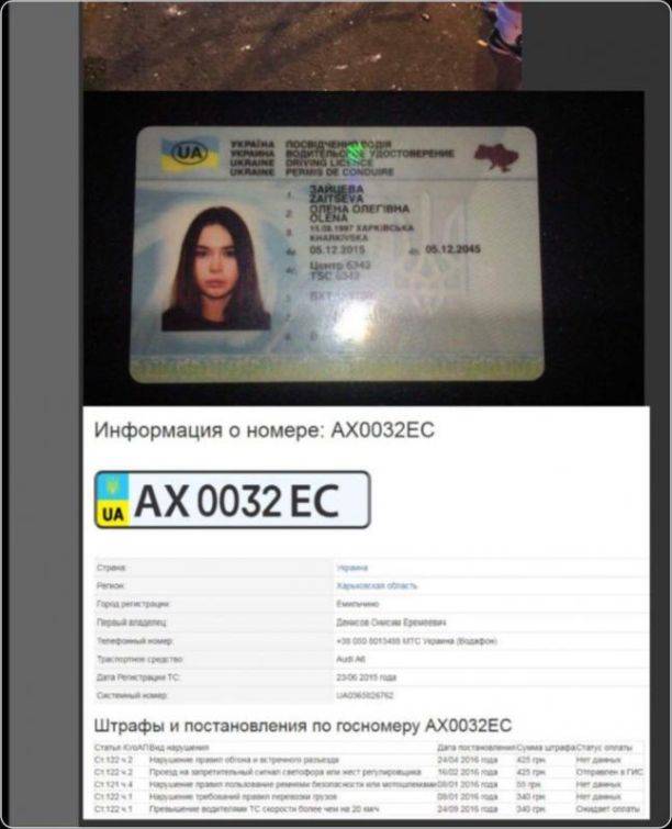 Сбив насмерть 5 человек, гонщица из Харькова не признала свою вину