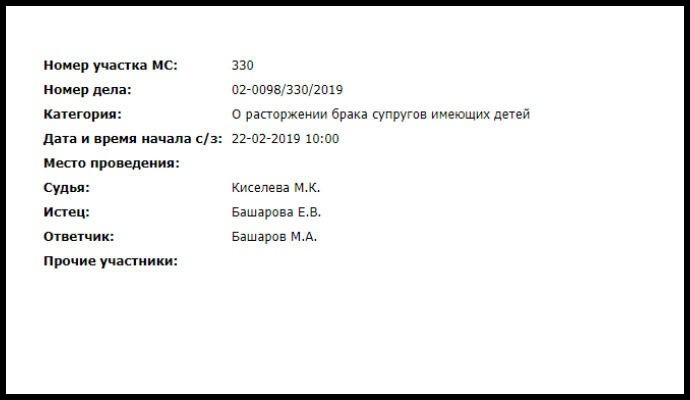 Марат Башаров знал о грядущем разводе с Елизаветой Шевырковой