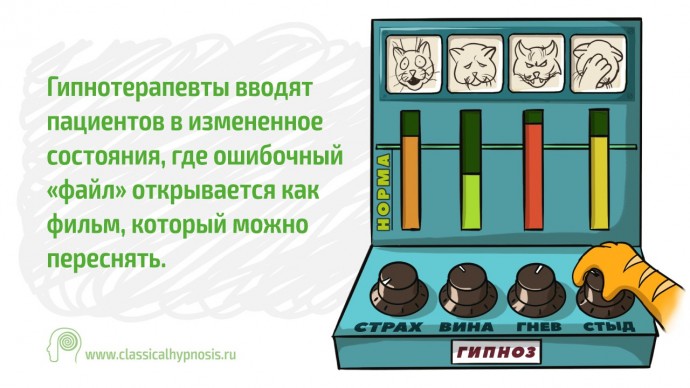 Как воспоминания в гипнозе помогают избавиться от страхов и психосоматики?