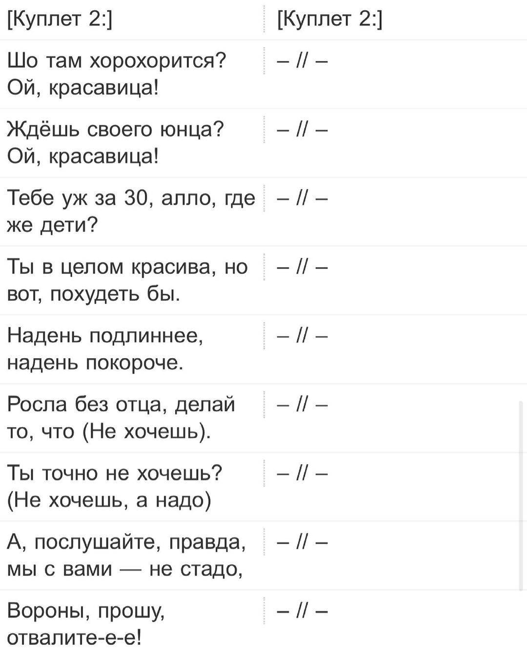 "Поганый и бездарный текст": Катя Гордон раскритиковала песню певицы Манижи для Евровидения