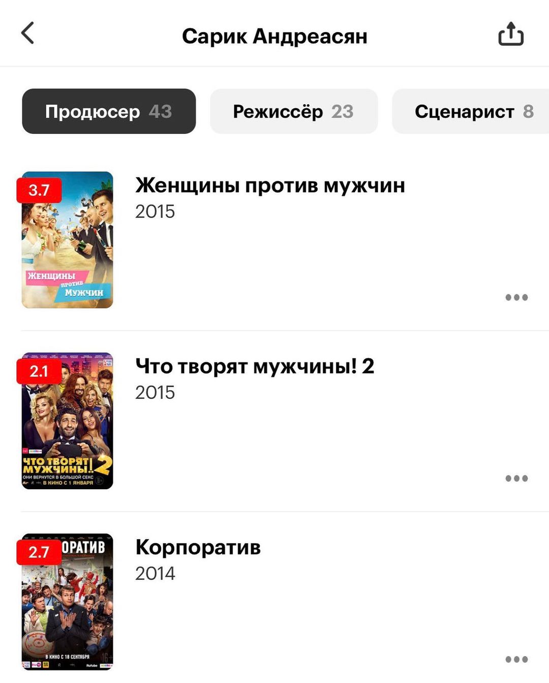 "Вы просто тварь?". К конфликту Леры Кудрявцевой и Сарика Андреасяна "подключились" другие звёзды