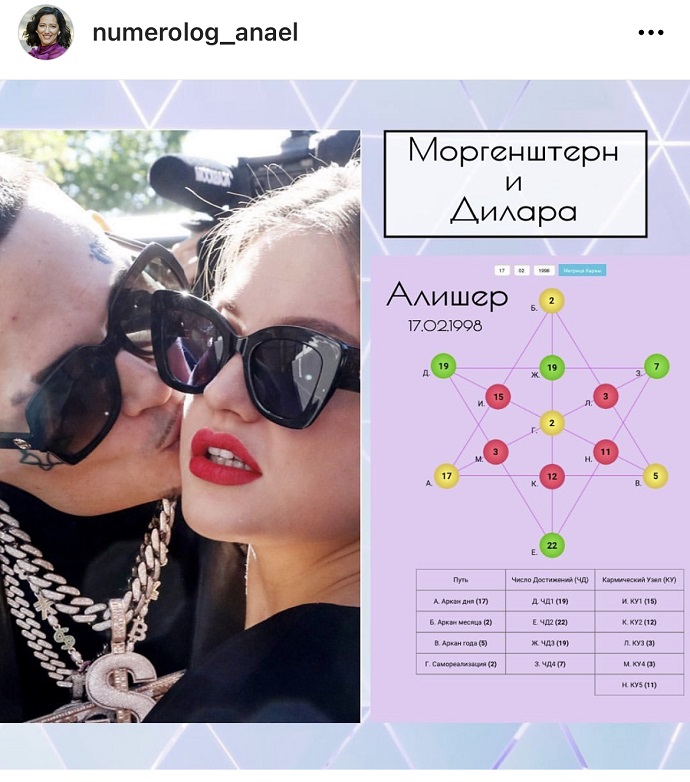 Марияна Анаэль предсказала развод Моргенштерна и Дилары еще год назад