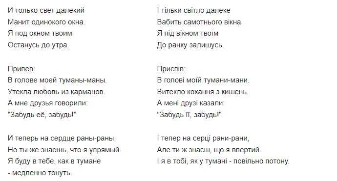 Хотели, как лучше, а получилось, как всегда: Макс Барских и Светлана Лобода оказались лишними и в России, и на Украине