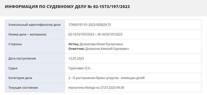 Юлия Королёва подала на развод с Гуфом