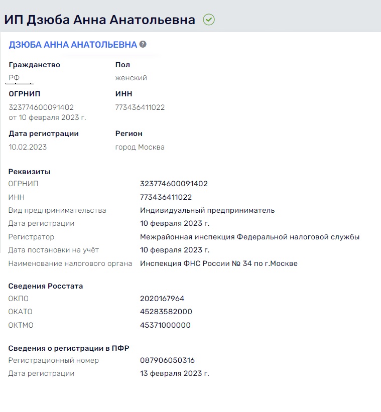 Анна Асти получила российское гражданство. Топ фото новоиспеченной россиянки Анны Асти